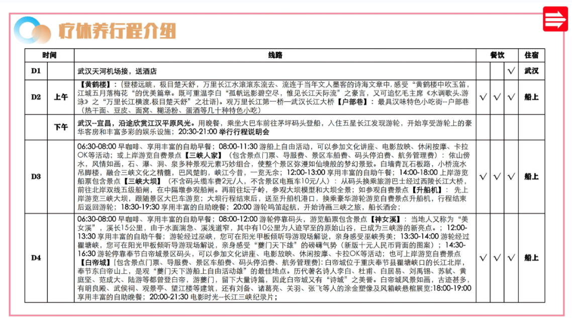 武汉全球通旅行社-三峡 重庆 武汉 三城八日游 豪华游轮