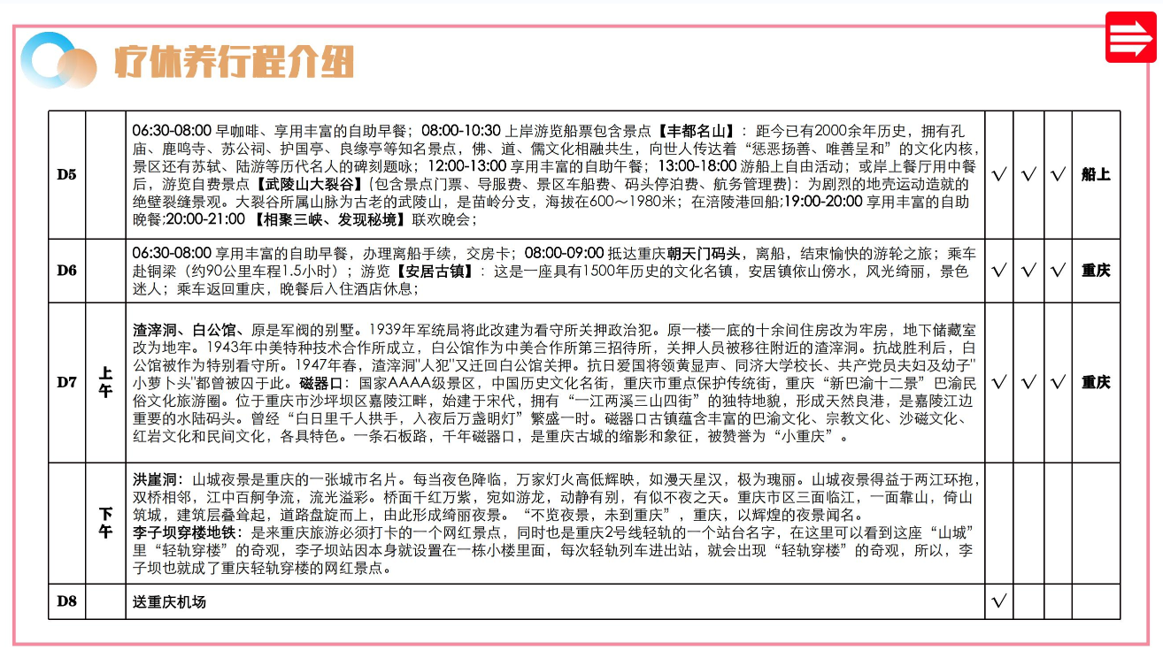 武汉全球通旅行社-三峡 重庆 武汉 三城八日游 豪华游轮