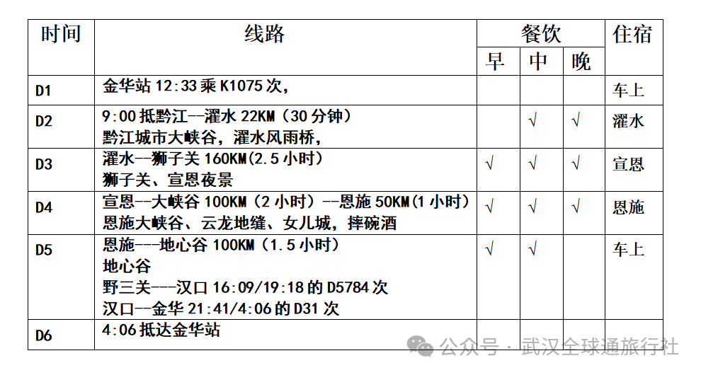 武汉全球通旅行社-宜昌恩施-穿越渝鄂秘境