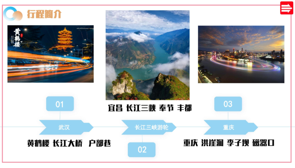 武汉全球通旅行社-三峡 重庆 武汉 三城八日游 豪华游轮